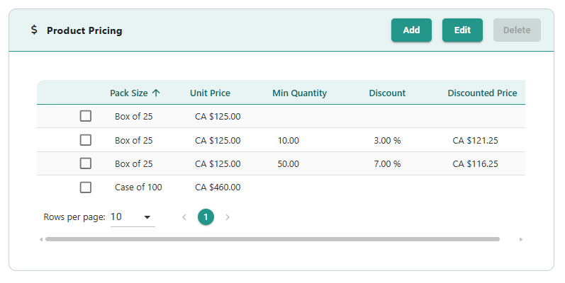 Set Pricing Rules and Maintain Pricing Consistency